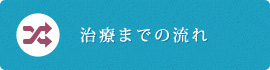 治療までの流れ